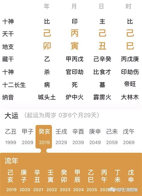 寡宿化解|紫微斗數中的孤克之星——孤辰、寡宿